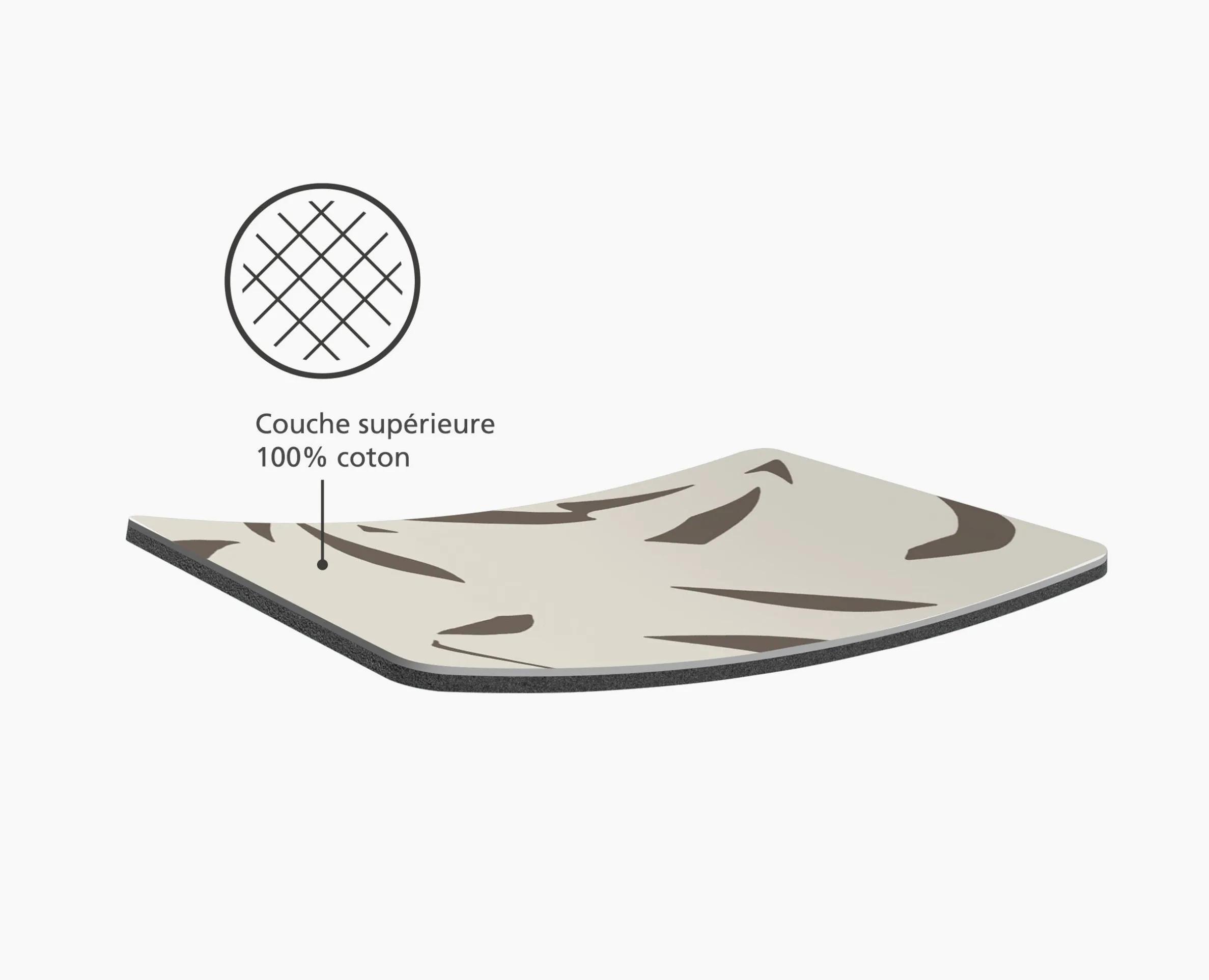 Housse Table de Repassage Écrue 130cm Glide