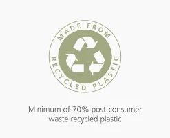Sacs Poubelle Recyclés 30L IW6