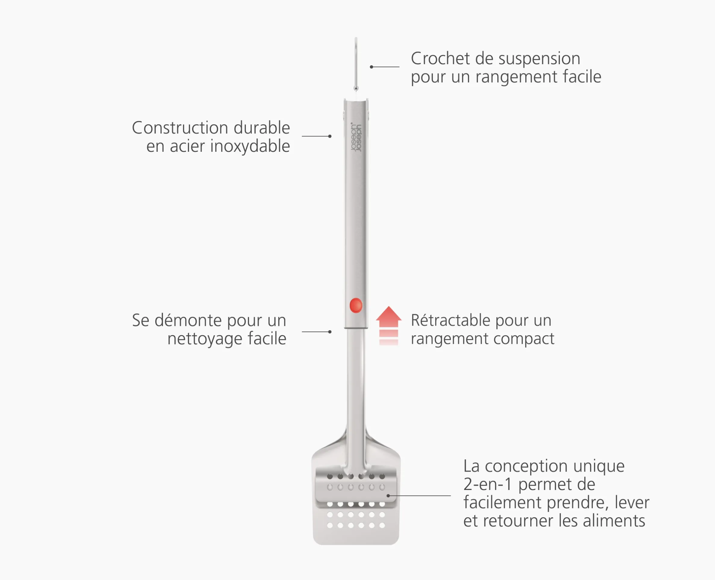 Spatule & Pince BBQ Rétractables 2-en-1 GrillOut™